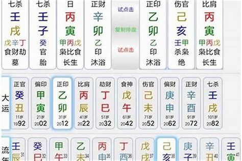 喜五行|生辰八字喜用神在线查询